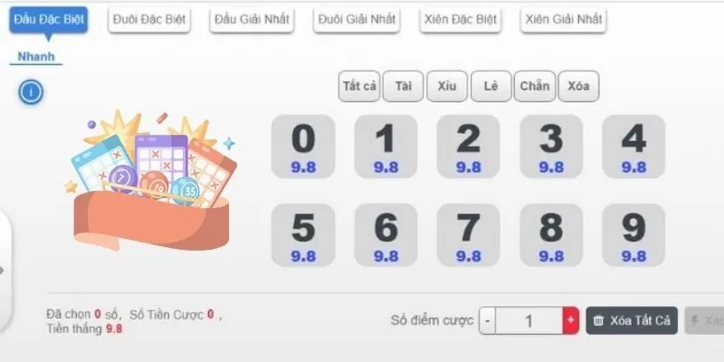 Người mới dễ dàng tiếp cận Hà Nội VIP