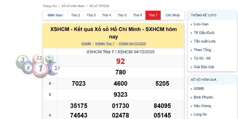 Top hình thức chơi Hồ Chí Minh VIP khiến ai cũng mê